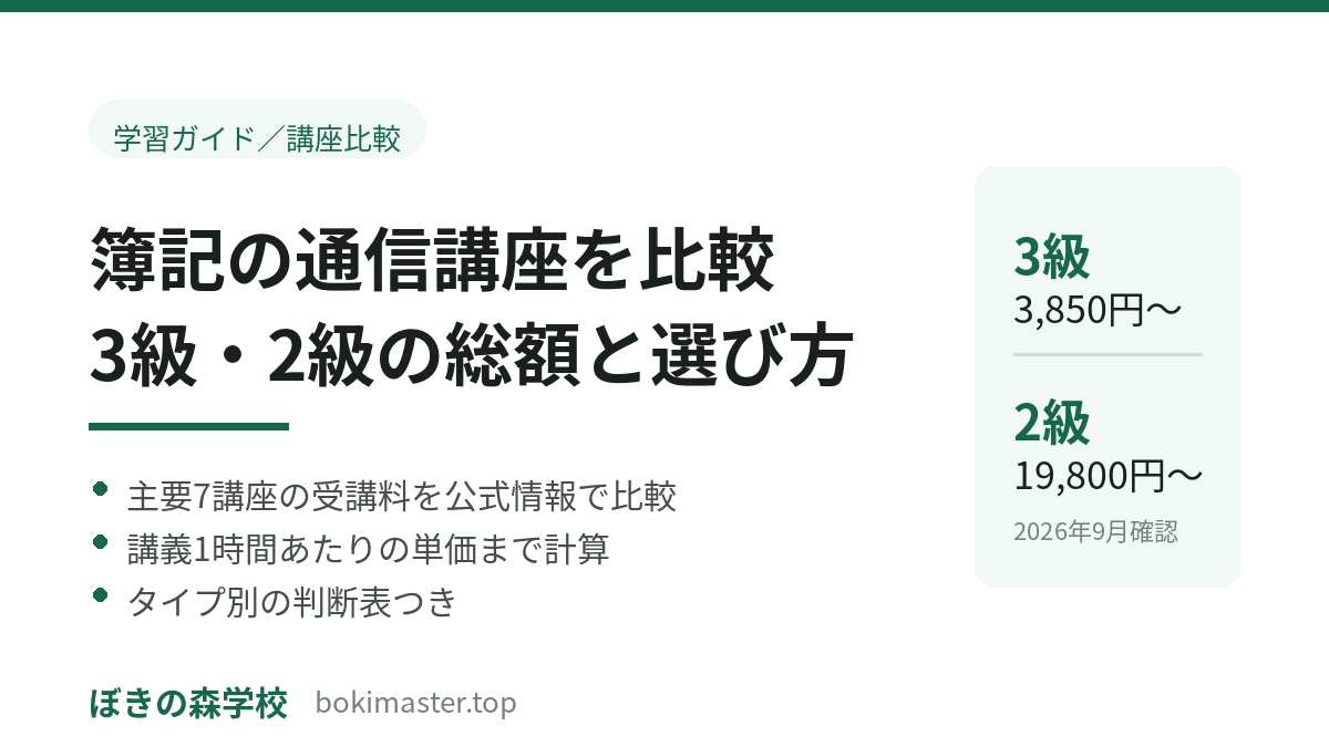 簿記の通信講座を比較。3級3,850円から、2級19,800円からの受講料と選び方をまとめたアイキャッチ