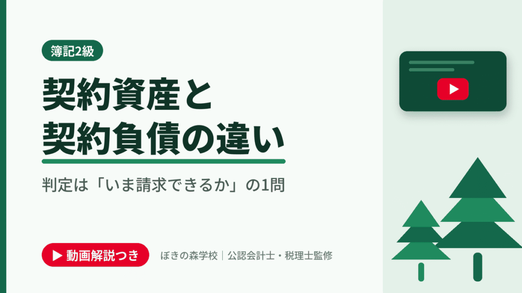 契約資産と契約負債の違い、判定は「いま請求できるか」の1問と書かれた「簿記2級」の記事のアイキャッチ画像（動画解説つき）