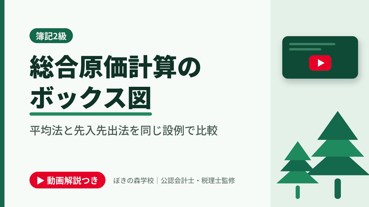 総合原価計算のボックス図｜平均法と先入先出法の解き方